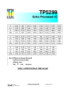 ͺ[name]Datasheet PDFļ9ҳ