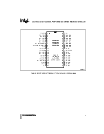 浏览型号TP80C251SB16的Datasheet PDF文件第7页