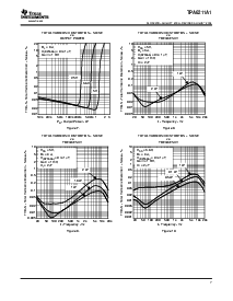 浏览型号TPA6211A1DGN的Datasheet PDF文件第7页