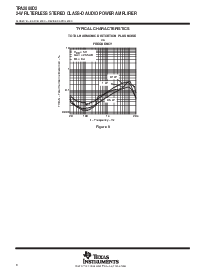 浏览型号TPA2000D2的Datasheet PDF文件第8页