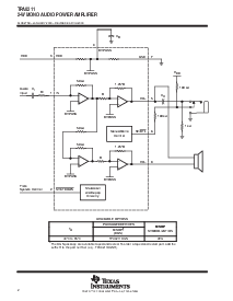 ͺ[name]Datasheet PDFļ2ҳ