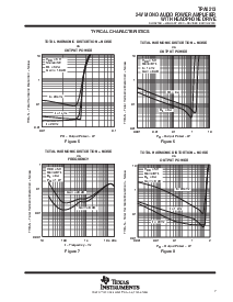 ͺ[name]Datasheet PDFļ7ҳ