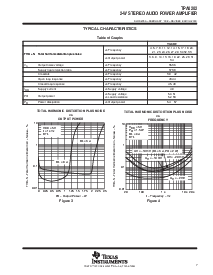 浏览型号TPA0202PWP的Datasheet PDF文件第7页