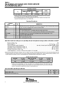 浏览型号TPA741DGN的Datasheet PDF文件第2页