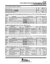 浏览型号TPA751DGN的Datasheet PDF文件第3页