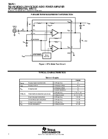 浏览型号TPA751DGN的Datasheet PDF文件第4页