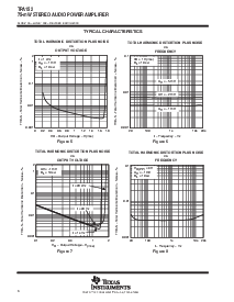 ͺ[name]Datasheet PDFļ6ҳ