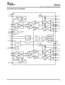 浏览型号TPA3002D2的Datasheet PDF文件第3页