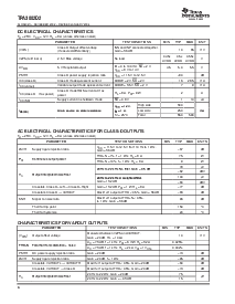 浏览型号TPA3002D2PHP的Datasheet PDF文件第6页