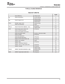 ͺ[name]Datasheet PDFļ9ҳ