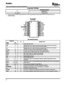 浏览型号TPA3007D1PW的Datasheet PDF文件第2页