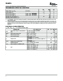 浏览型号TPA3007D1PW的Datasheet PDF文件第4页