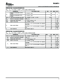 浏览型号TPA3007D1PW的Datasheet PDF文件第5页