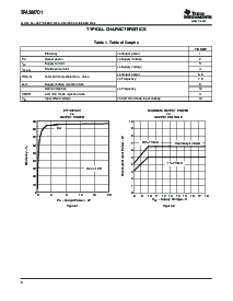 浏览型号TPA3007D1PW的Datasheet PDF文件第6页