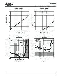 浏览型号TPA3007D1PW的Datasheet PDF文件第7页