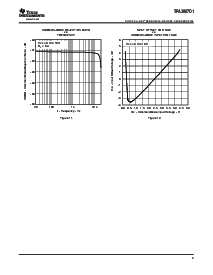 浏览型号TPA3007D1PW的Datasheet PDF文件第9页