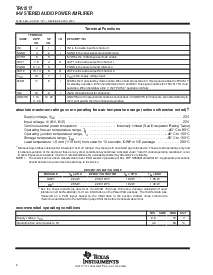 浏览型号TPA1517NE的Datasheet PDF文件第2页