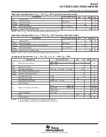 浏览型号TPA1517NE的Datasheet PDF文件第3页