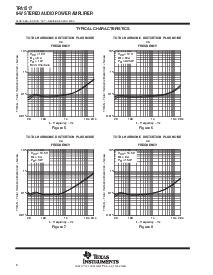 浏览型号TPA1517的Datasheet PDF文件第6页