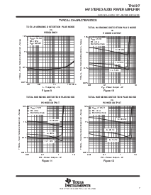 浏览型号TPA1517NE的Datasheet PDF文件第7页