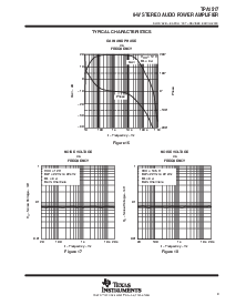 浏览型号TPA1517NE的Datasheet PDF文件第9页