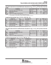 浏览型号TPA701DGN的Datasheet PDF文件第3页