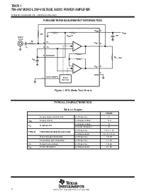 浏览型号TPA701DGN的Datasheet PDF文件第4页