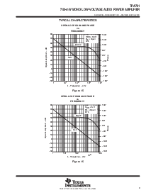 浏览型号TPA701DGN的Datasheet PDF文件第9页