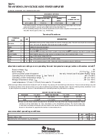 浏览型号TPA711DGN的Datasheet PDF文件第2页