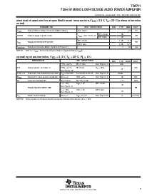 浏览型号TPA711DGN的Datasheet PDF文件第3页