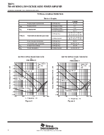 浏览型号TPA711DGN的Datasheet PDF文件第6页