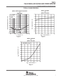 浏览型号TPA711DGN的Datasheet PDF文件第7页