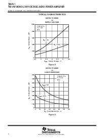 ͺ[name]Datasheet PDFļ6ҳ