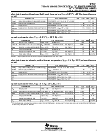 浏览型号TPA731DGN的Datasheet PDF文件第3页