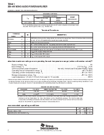 浏览型号TPA301D的Datasheet PDF文件第2页