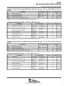 浏览型号TPA301D的Datasheet PDF文件第3页