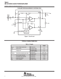 浏览型号TPA301DGN的Datasheet PDF文件第4页