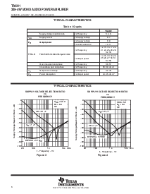 浏览型号TPA311DGN的Datasheet PDF文件第6页