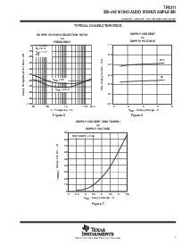 浏览型号TPA311DGN的Datasheet PDF文件第7页