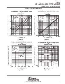 浏览型号TPA311D的Datasheet PDF文件第9页