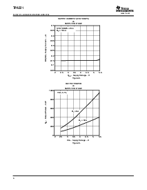 ͺ[name]Datasheet PDFļ6ҳ