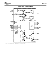 浏览型号TPA6011A4PWP的Datasheet PDF文件第5页