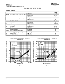 浏览型号TPA6011A4PWP的Datasheet PDF文件第8页