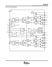 ͺ[name]Datasheet PDFļ3ҳ