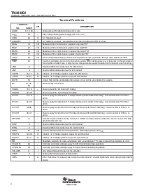 ͺ[name]Datasheet PDFļ4ҳ