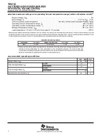 浏览型号TPA0162PWP的Datasheet PDF文件第4页