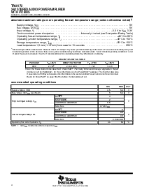 浏览型号TPA0172PWP的Datasheet PDF文件第4页