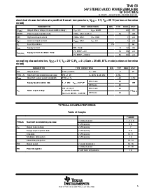 浏览型号TPA0172PWP的Datasheet PDF文件第5页