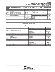 浏览型号TPA0232PWP的Datasheet PDF文件第5页