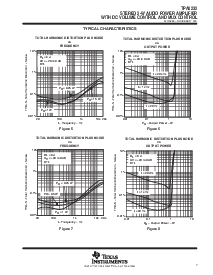 ͺ[name]Datasheet PDFļ7ҳ